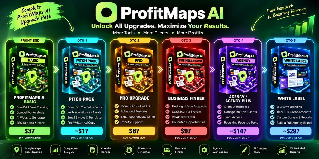 ProfitMaps AI OTO funnel showing Basic, Pitch Pack, Pro, Business Finder, Agency, and White Label upgrades with pricing and features.